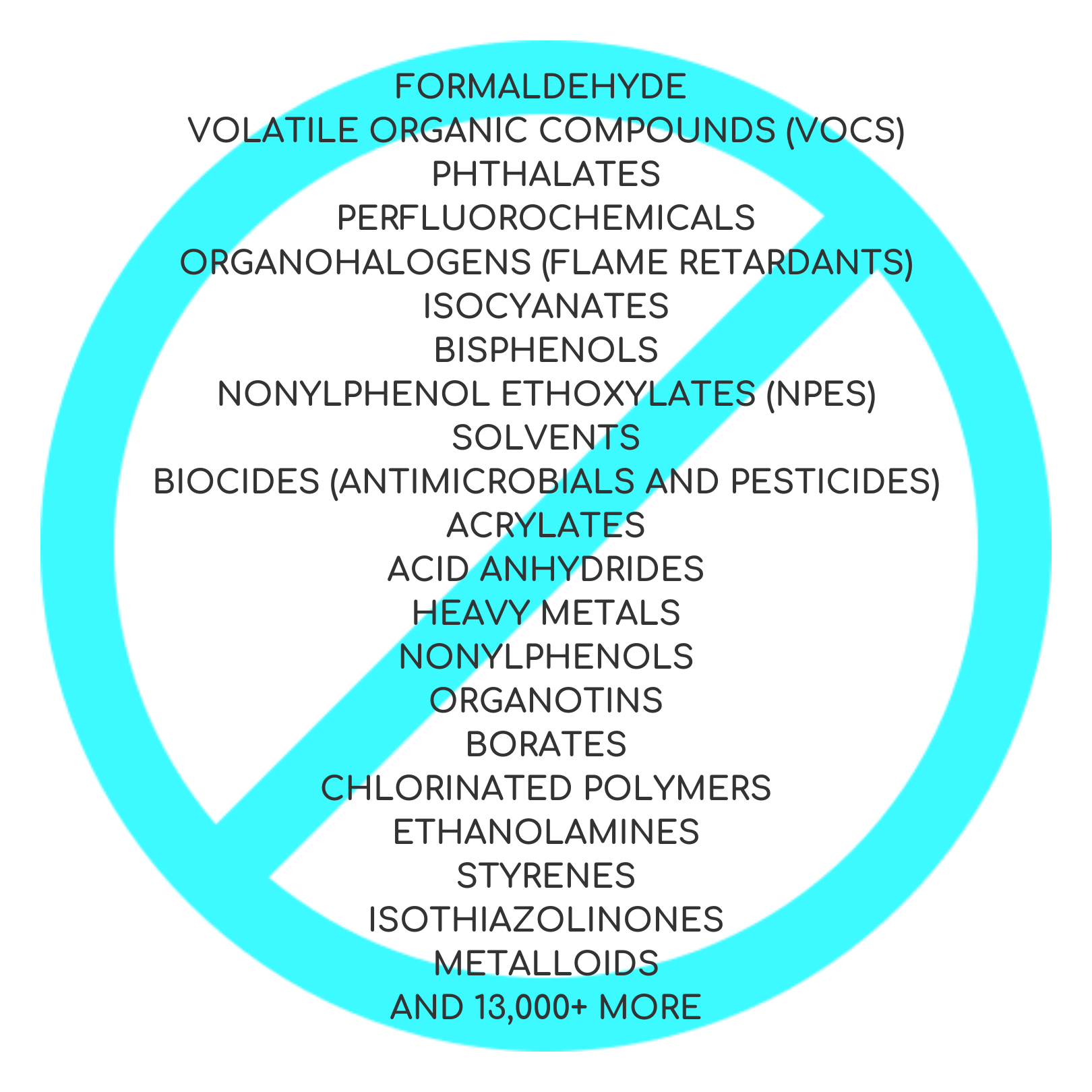 avoid chemicals of concern
