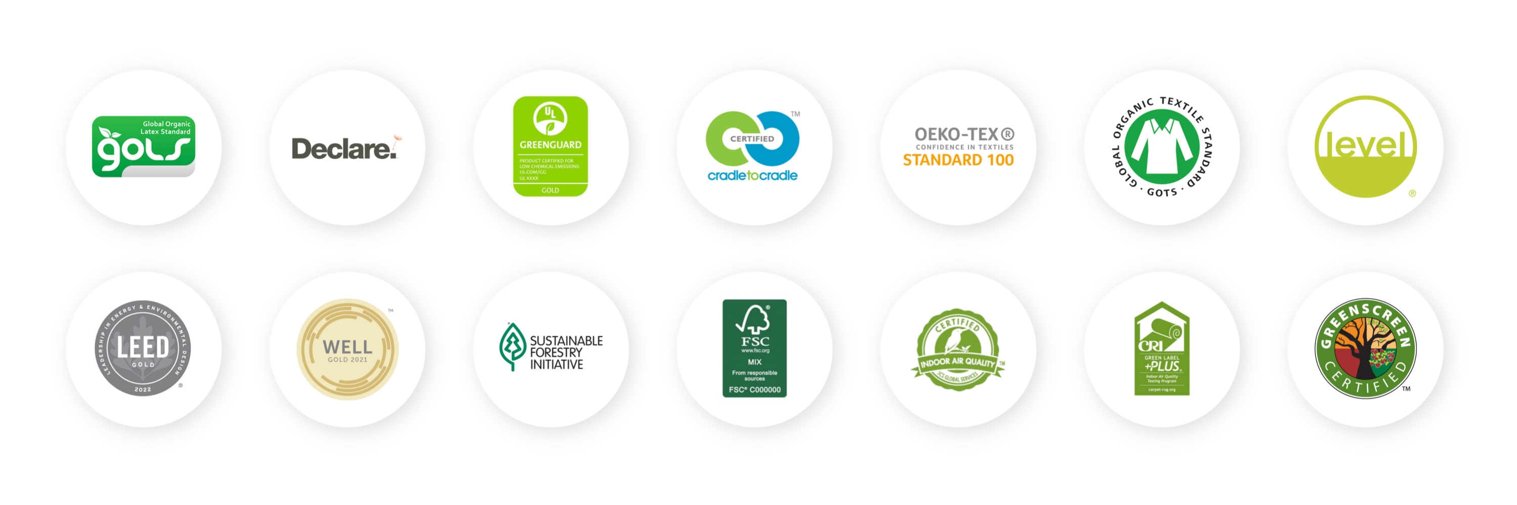 credible certifications